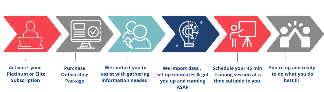 Real Estate CRM Onboarding